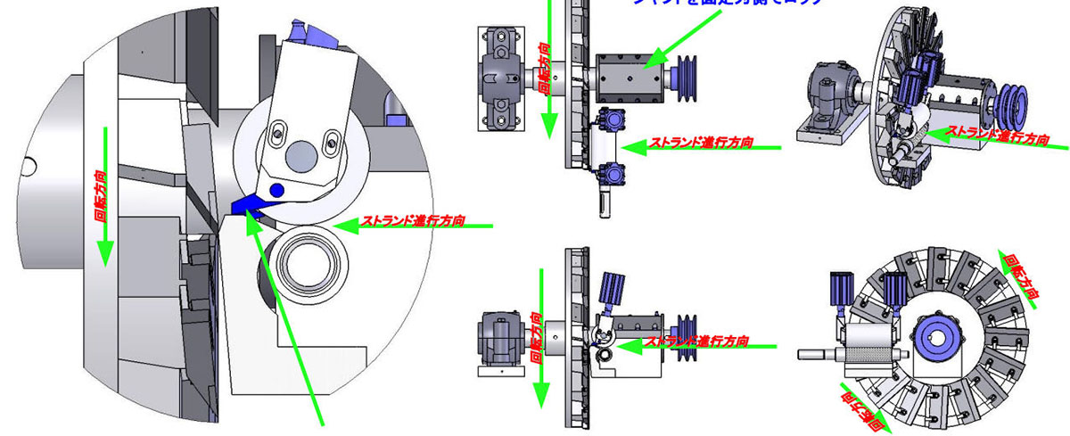 media cutting machine